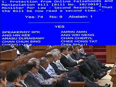 Digital voting in Parliament